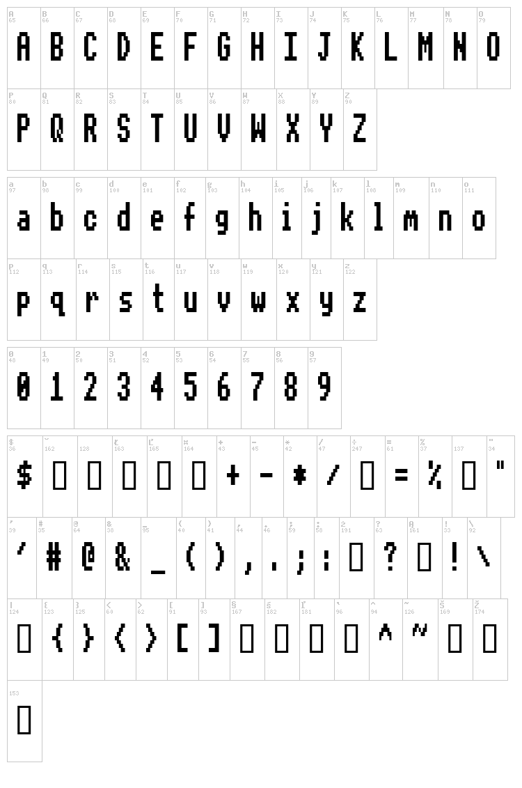 Beeb Mode font map